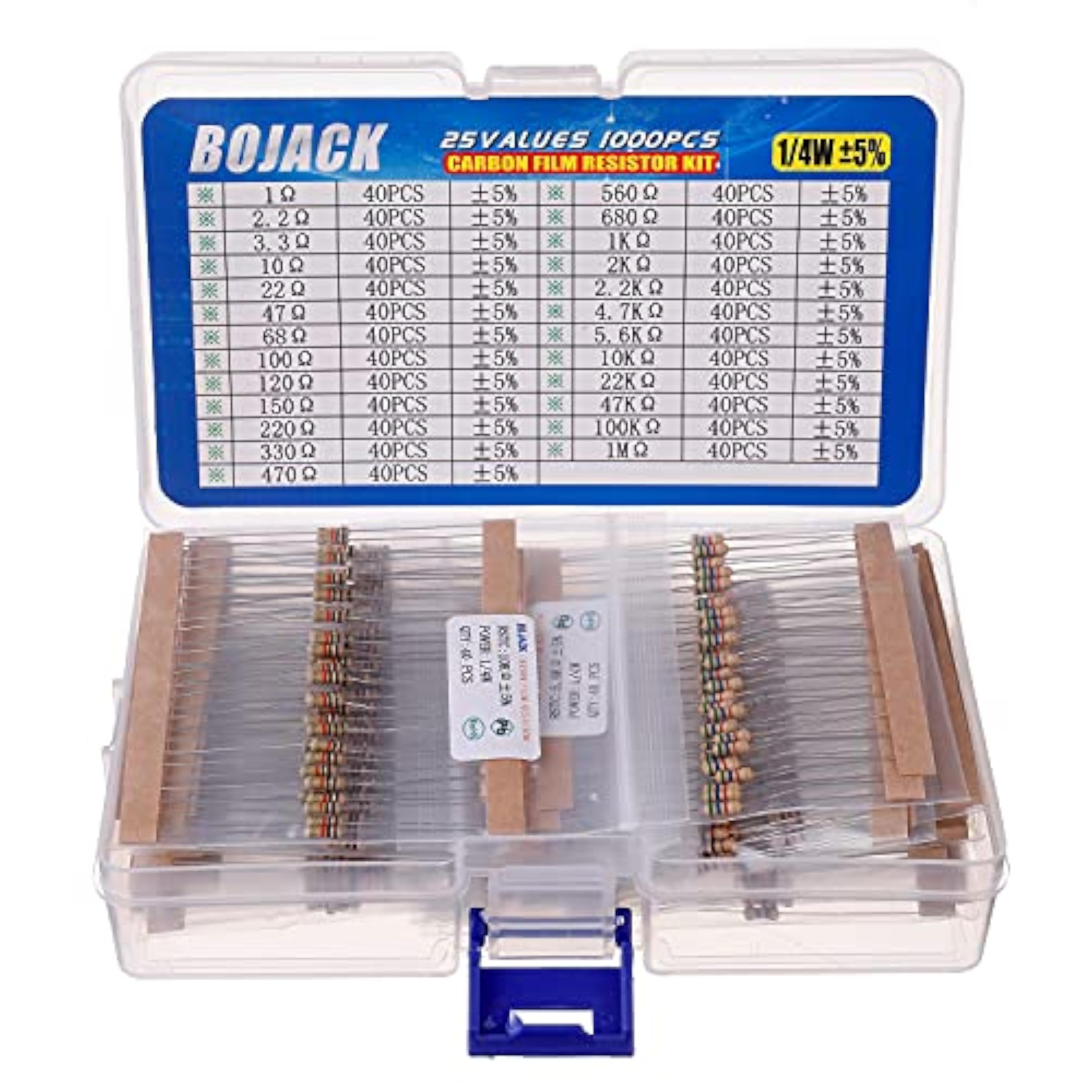 BOJACK Surtido de resistencias de 1 ohmio, 1 m ohmios, 1/4 W, kit de resistencia de película de carbono (25 valores, 1000 unidades)