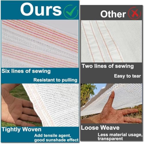 Red De Sombra Exterior Blanca 2x3m Malla Resistente 7