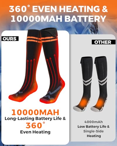 Heated Socks for Men Women, Rechargeable Battery Heated Socks with 4 Heat Settings, 5000mAh Electric Socks for Winter Outdoor Work Skiing Hunting Camping Hiking Fishing Cycling (Orange) — view 4