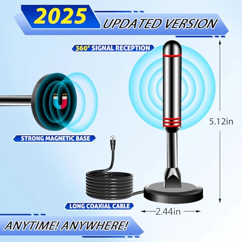 image for ATVFuture TV Antenna for Smart TV Indoor, 2026 Digital Indoor Antennas