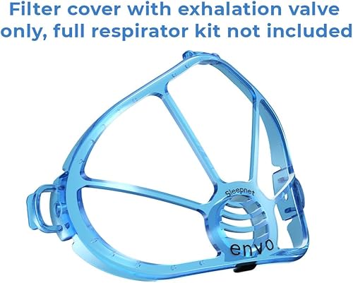 Miniatura 2 de Envo Mask Cubierta de filtro de repuesto, ligera y segura, fácil limpieza y cambios de filtro, compatible con Envo Mask Respirator, Sleepnet