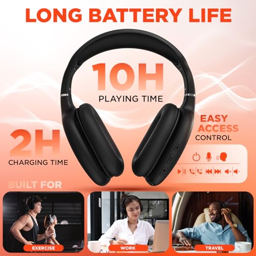 Image of HyperGear Over-Ear Headphones - Wireless Bluetooth Headphones with Noise Isolation, Built-in Mic, Soft Memory Foam Cups for All-Day Comfort, Black