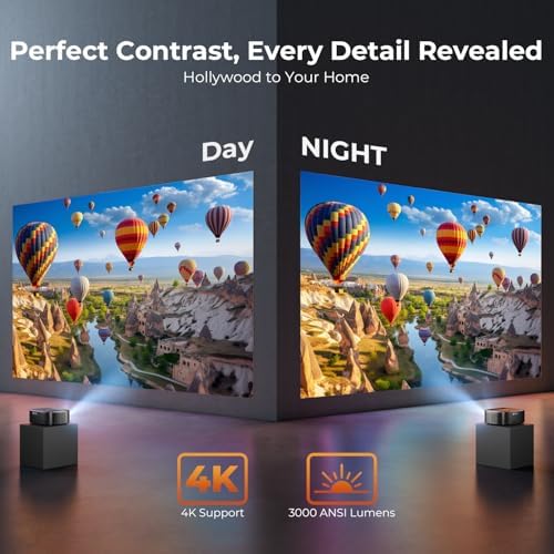 4K Projector with WiFi and Bluetooth - 3000 ANSI Lumens for Home Cinema - 2