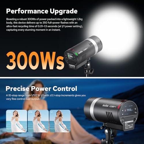 Image of Godox AD300 PRO II Outdoor Flash Strobe Light - Upgraded Heads (AD-S2 & Bare Bulb), 200Ws Bi-Color Model Lamp, 2.4G TTL & HSS,One-Tap Pairing Compatible with Canon, Nikon, Sony, Fujifilm, Olympus