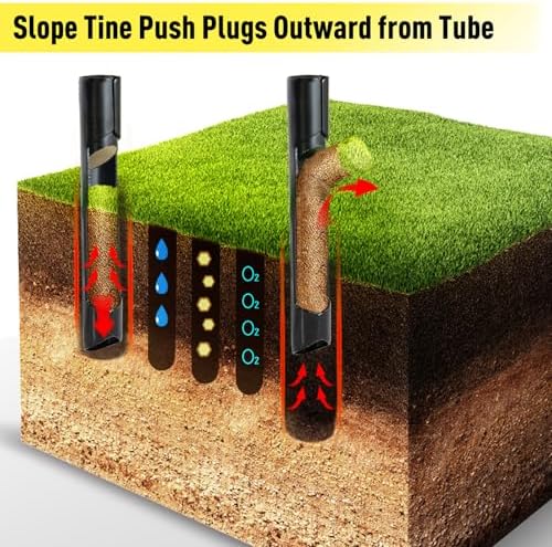 Jardineer Updated Lawn Aerator Coring Tool, Manual Yard Plug Aerators for Soil Compaction, Grass Aerators for Small Yards, Garden, Lawn — view 3