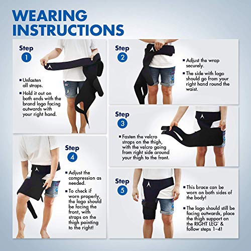Atx Compression Wrap - Hip And Groin Support - Sciatica Nerve Pain Relief - Brace For Pulled Muscles - Hamstring Thigh Quadriceps Arthritis Joints - Si Belt Men And Women - 32"-44" Waist #TOP3