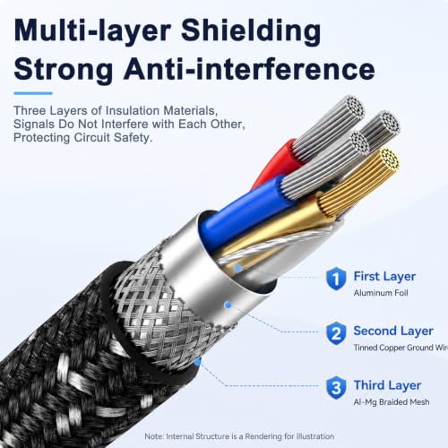 Image of Verilux 3 in 1 Printer Cable USB C USB A and 8 Pin to USB B Cord