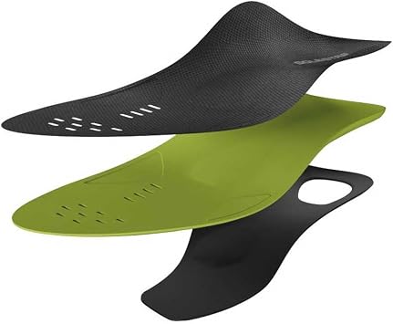 Ergon IP Pro Solestar