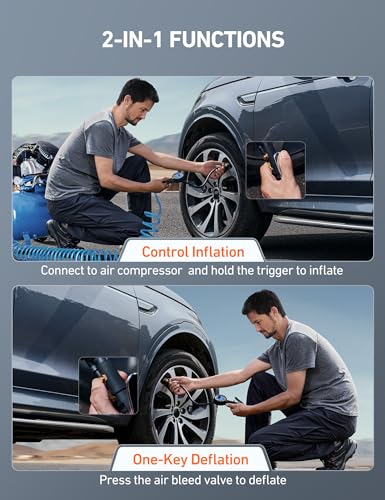 Image of AstroAI Digital Tire Pressure Gauge with Inflator, 3-250 PSI ±1% Precision