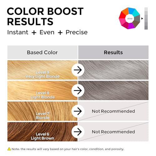 Image of COLORLOMO Color Depositing Conditioner, Semi Permanent Hair Color for Bleached, Highlighted & Color-Treated Hair, Hydrating Formula with Shea Butter & Almond Oil, 6oz-Silver