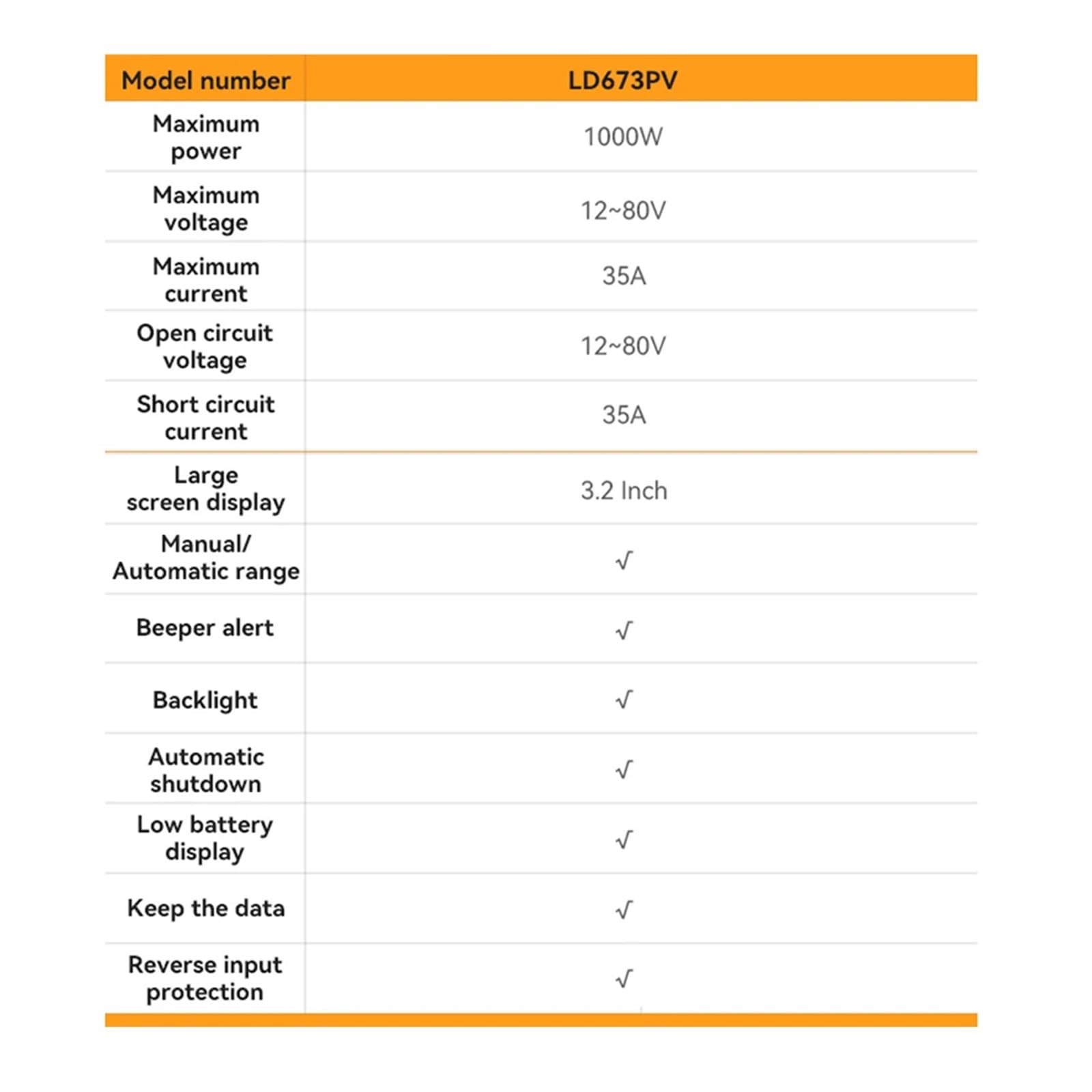 Misuratore MPPT Solare, inseguitore Solare fotovoltaico, multimetro Vmp Amp Voc Lsc PV, Tester for Pannelli fotovoltaici a Potenza Massima
