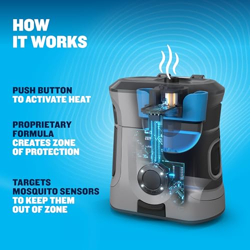 Image of Thermacell Mosquito Repellent Rechargeable Adventure EX-Series EX90; Patio Shield with 9-Hour Battery, Includes 12-Hour Refill, Rubber Armor & Carabiner; Scent Free Bug Spray Alternative