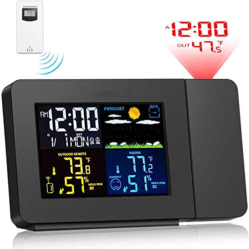 Wetterstation Funk mit Außensensor, Digital Thermometer Hygrometer Innen und Außen Raumthermometer Hintergrundbeleuchtung Feuchtigkeit mit
