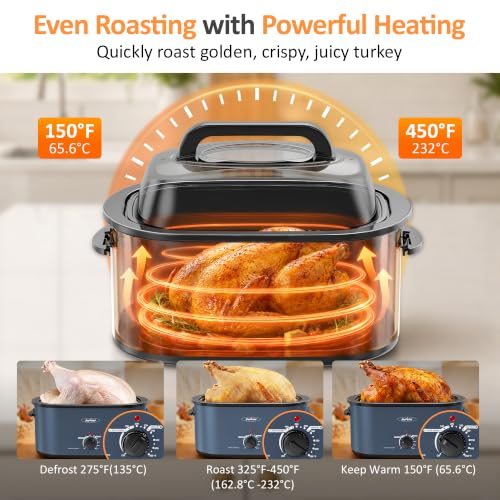 Image of Sunvivi Roaster Oven 28QT, Electric Roaster Pan with Lid for Large Turkey | Self-Basting & Glass Viewing Lid, Removable Pan, 150-450F Temp Control, for Baking Slow Cook Defrost Warm Turkey Up to 28lb