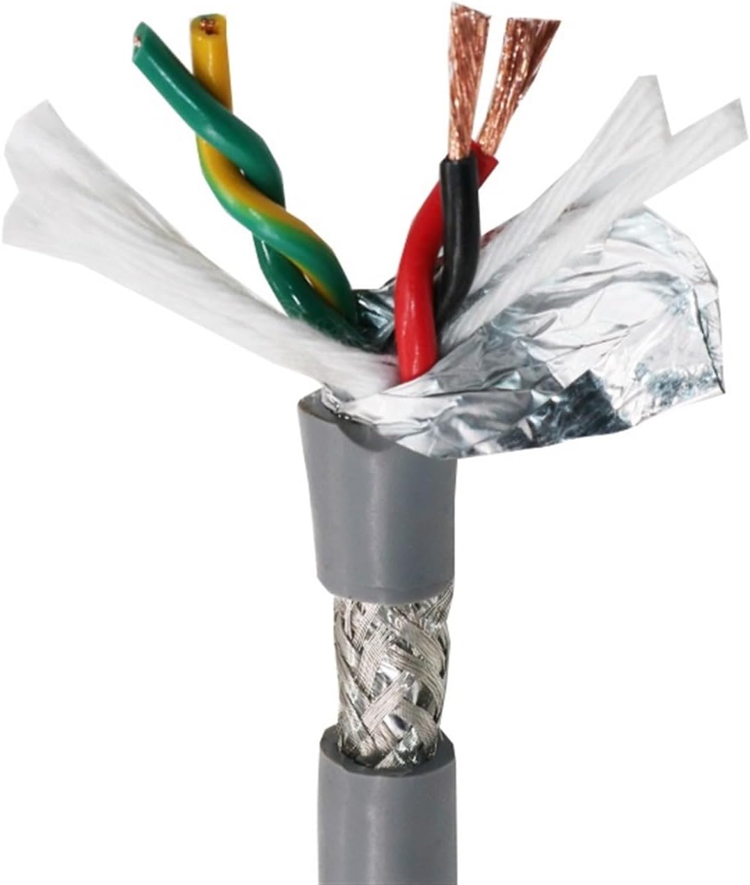 Bending Resistance High Flexibility Servo Motor Power Shield Wire Servo Motor Power Cable TRVVP 2-3-4 Core 1-1.5-2.5 Square(3 Core 1meter,2.5 Square)