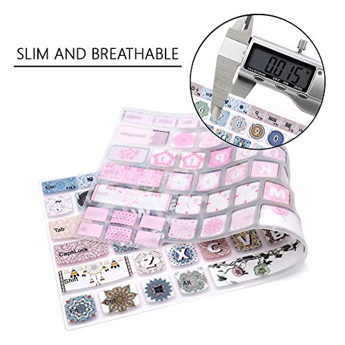 Funda de silicona para teclado Lenovo ThinkPad E430 y similares miniatura 4