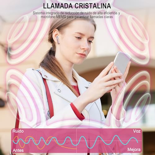 Renimer-Auriculares-Inalambricos-Bluetooth-Auriculares-Bluetooth-53-48-Horas-Estereo-HiFi-con-Reduccion-de-Ruido-IP7-Impermeable-Cascos-Inalambricos-Comodidad-Ligera-Carga-Rapida-USB-COro-Rosa