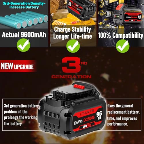 Image of 【Upgraded】 20V /60V MAX 9600mAh Replacement Battery for Dewalt 60V Battery Flex Volt MAX DCB606 DCB612 DCB606-2 DCB609-2 DCB204 DCB206 Cordless Power Tools Lithium-ion Batteries