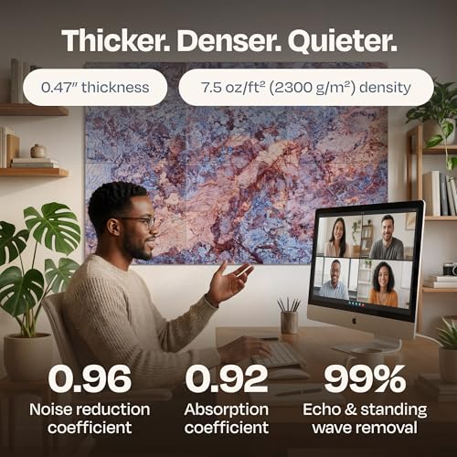 Image of XL Acoustic Wall Panels 6-Pack Decorative Acoustic Panels High Density Sound Absorbing Wall Art 70.86X47.24 Inches with Self-adhesive for Studio Home and Office - Sonic Orbit
