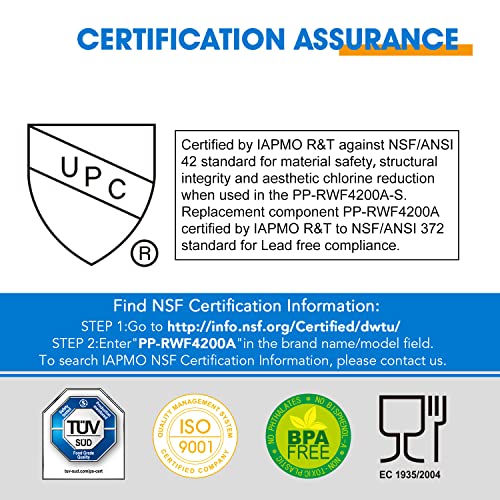 Pureplus Da97-17376B Water Filter Replacement For Samsung Haf-Qin, Haf-Qin/Exp, Da97-08006C, Rf23M8070Sg, Rf23M8070Sr, Rf23M8090Sg, Rf23M8090Sr, Rf23M8570Sr, Rf23M8590Sg Refrigerator, 3Pack #TOP3