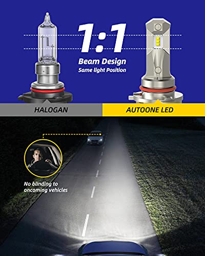 Autoone 9005 Led Bulbs, 14000Lm Super Bright 9005 Bulb For Hi Beam, 6000K White 9005 Automotive Light Bulb, Mini Size Wireless Plug And Play Canbus Ready Hb3 Led Bulbs Replaces For Halogen, Pack Of 2 #TOP2