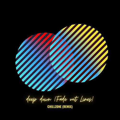 Chillzone Die 15 besten Produkte im Vergleich Die besten Angel