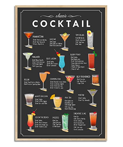 16X24 Inch - Classic Cocktail Poster; Cocktail Mixology Recipe Wall Art; Guide Menu Cocktail Print For Alcohol Bar; Kitchen Home; Drink Alcoholic; Pub Restaurant; Bar Accessories Decor (Unframed) #TOP19