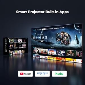 Mini Projector with WiFi and Bluetooth, Portable Proyector 4K 1080P Support — photo 3 of 6