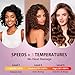 WUFAYHD Diffuser Hair Dryer for Curly Hair: Professional 2 in 1 Diffuser & Hair Dryers with Ionic & Ceramic Technology for Wavy Hair Enhances Curls and Waves While Reducing Frizz, Gifts for Women