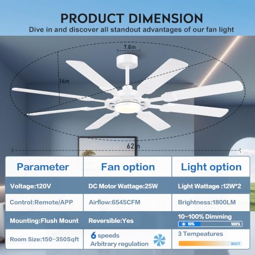 Image of 62 inch Ceiling Fan with Light - Modern White Low Profile Ceilings Fans Light | Flush Mount Fan with 8 Blades,6 Wind Speeds Reversible,Dimmable,Modern Light for Indoor Living Room,Kitchen,Coverd Patios