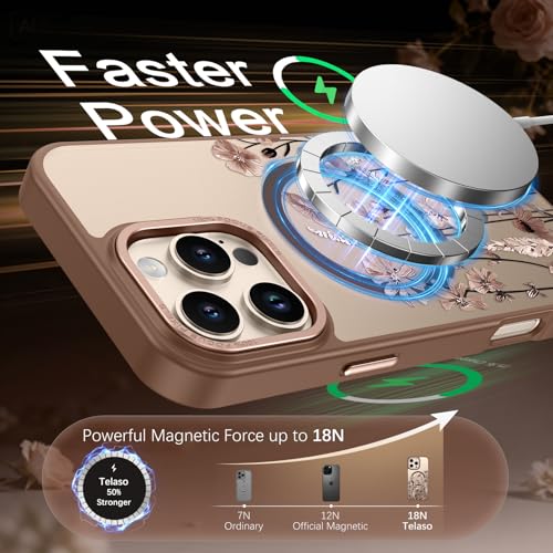 Telaso Magnetic for iPhone 16 Pro Max Case, Compatible with Magsafe Translucent Matte Back Soft TPU Bumper iPhone 16 Pro Max Phone Case for Women Girl, Flowers (Brown) by Telaso - Used condition - Image 2