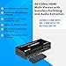 J-Tech Digital 4K HDMI Multiviewer Switch 4 in 1 Out, 4x1 4K 30Hz HDMI Quad Multiviewer Seamless Switcher with PiP, 6 Viewing Modes, Audio Extraction via Optical 3.5mm (JTECH-MV41AE)