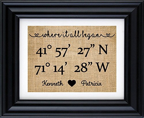 Where it all began - GPS Coordinates Print, Valentine gift for him/her, Gift for couple, Where we met Coordinates Burlap Print (Frame not Included)