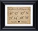 Where it all began - GPS Coordinates Print, Valentine gift for him/her, Gift for couple, Where we met Coordinates Burlap Print (Frame not Included)