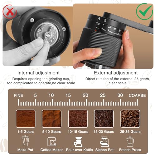 NANSPATH Manual Ceramic Burr Grinder