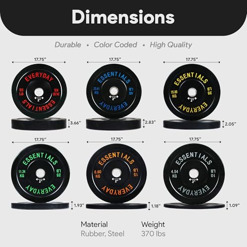 Image of BalanceFrom Olympic Rubber Bumper Weight Plate Set with Steel Hub Inserts - 2-Inch Hole Plates for Strength Training, Powerlifting, and Weightlifting at Home, Garage, or Commercial Gym