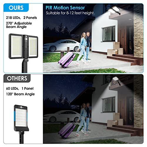 ropelux Solar Flood Lights Outdoor, 6000LM High Brightness Motion Sensor Outdoor Lights,IP65 Waterproof and 5 Modes, Wider Illuminated Area LED Solar Lights for Garden Patio Street