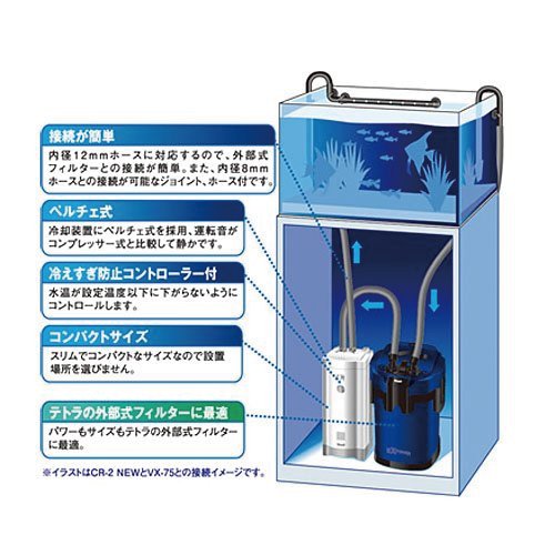 Amazon | テトラ クールタワー CR-2 NEW ＆バリューエックスパワー