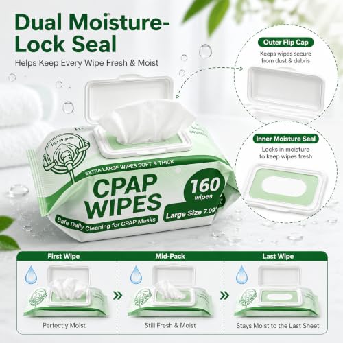 Image of Fast-Clean CPAP Mask Wipes: Clean Grease in 1 Minute - Extra-Large Moist | Save 90% of Cleaning Time - Quick-Dry No Residue -Alcohol-Free Unscented 160 PCS Wipes for Full-Face /Nasal CPAP /BIPAP Masks