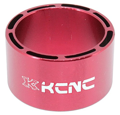 P[V[GkV[(KCNC) ] y wbh Xy[T[ SLS OS bh