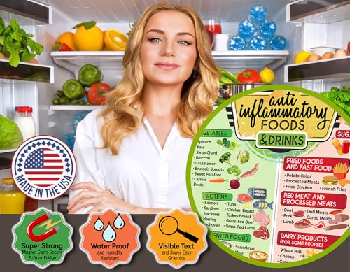 Guía alimentaria magnética para salud intestinal y alimentos antiinflamatorios set 2 miniatura 3