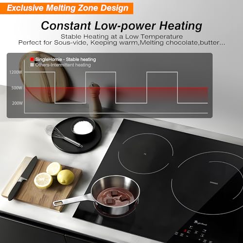 Singlehomie SCM469R1 Electric Cooktop 36 Inch 5 Burners thumb #1