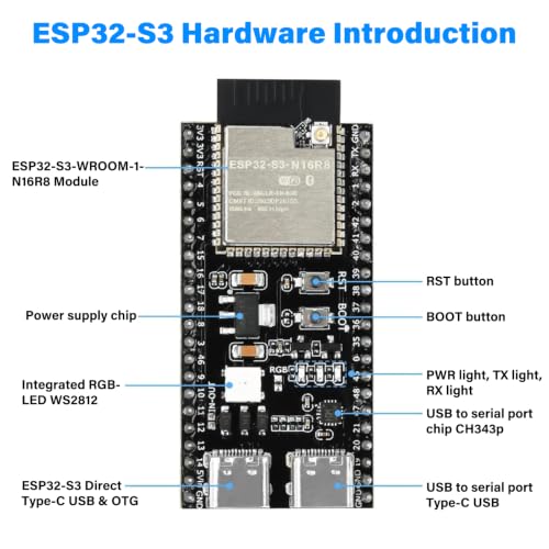 Image of ESP32-S3-N16R8 Development Board with Pre-soldered Headers + 2.4G Antenna + IPEX Cable + Expansion Board, ESP32 KIT Dual Type-C WiFi Bluetooth 5.0 16MB Flash 8MB PSRAM for Arduino IoT