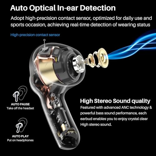 image for TOZO NC2 Hybrid Active Noise Cancelling Wireless Earbuds, in-Ear Detec