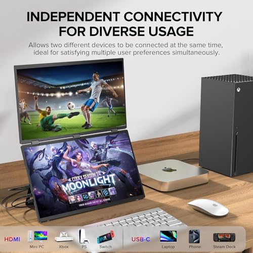 Image of 18.5 inch FHD 1080P Dual Portable Monitor 100% sRGB Laptop Screen Extender, 330 Screen Adjustment & 135 Stand, VESA Mountable, USB-C /HDMI, Travel Monitor for Laptop, Windows
