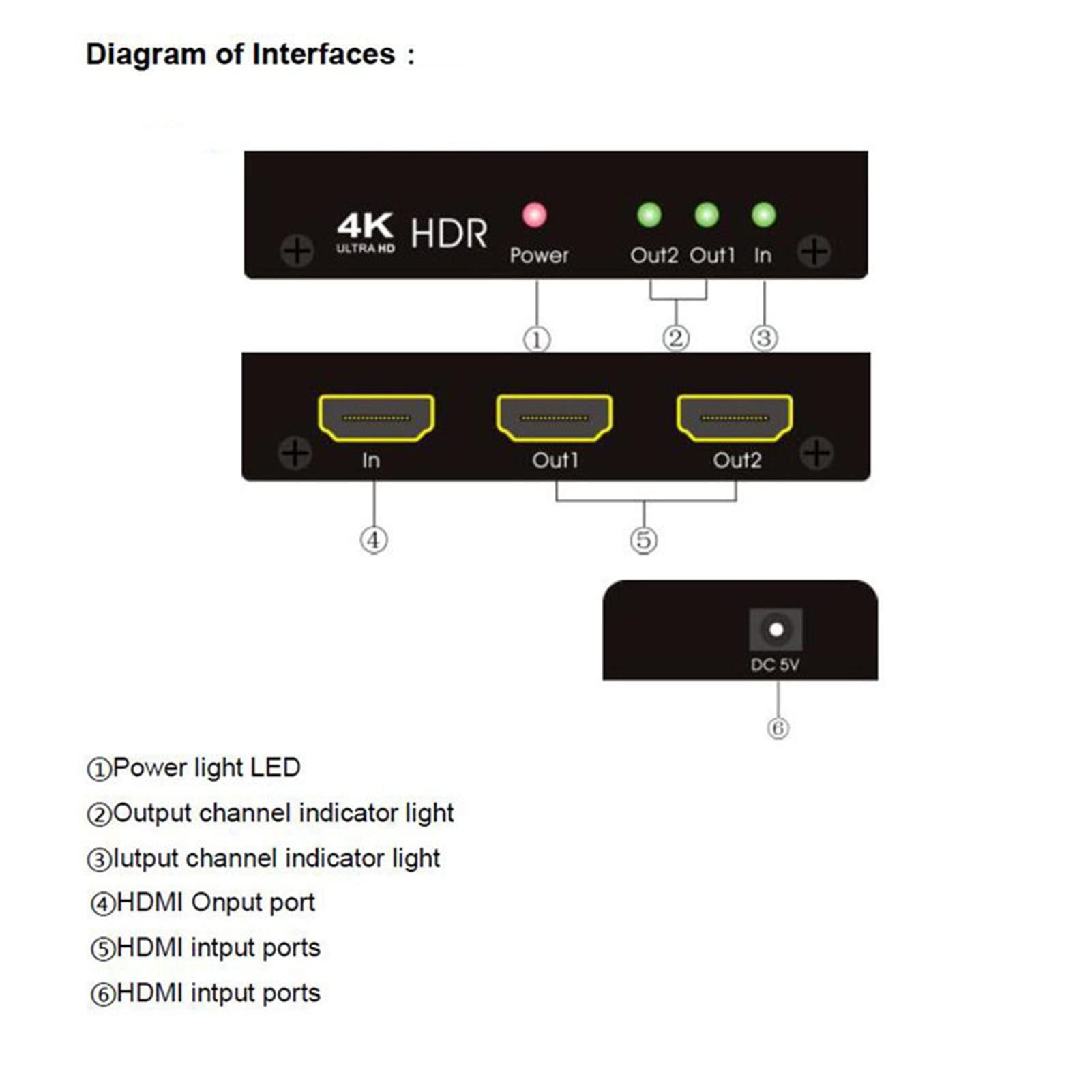 Splitter Duplicatore Hdmi 4K A 60 Hz 1 Ingresso 2/4/8 Uscite - con Cavo di Alimentazione Splitter da Gioco HD 1X2/4/8 Porte, 4: 4: 4, Schermi Duplicati/Specchio, per Xbox/Ps5 (8 Porte)