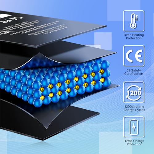 Image of Battery for GP /S10 /346392 /0100, (2025 Upgraded) 3100mAh Ultra High Capacity Li-Polymer Battery Replacement for K3 S11 /GTSF /01A K3 170 /1032 /00 170 /1032 /01 with Repair Tool Kit