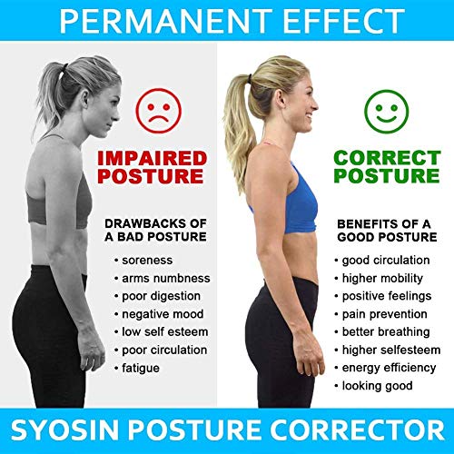 Back Brace Posture Corrector - Back Support Belt with Fully Adjustable Straps Relief Lower & Upper Back Pain, Improve Posture & Provides Lumbar Support - Fit for Men & Women