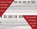QMG Tableau de notes pour piano et clavier 88 Clés, utiliser derrière les clés, outil visuel idéal pour les débutants apprendre le piano ou le clavier, facile à configurer