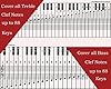 How to Set Up Your Digital Piano or Keyboard 32 QMG Piano and Keyboard Note Chart for 88 Keys, Use Behind the Keys, Ideal Visual Tool for Beginners Learning Piano or Keyboard, Easy to Set Up #3